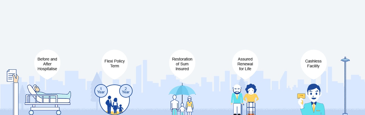 Health Insurance Policy